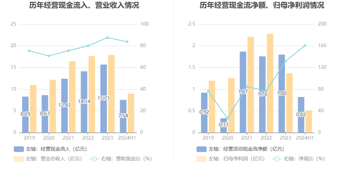 泛黄的小时光在脑海里徘徊 第4页