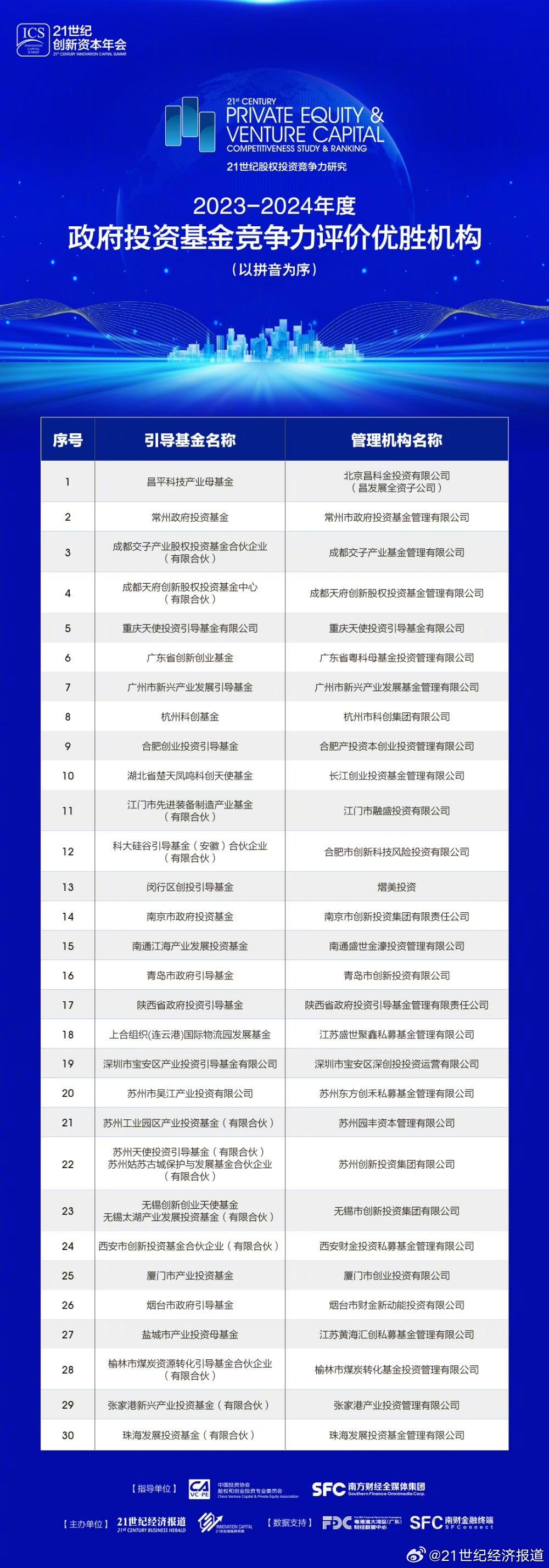 2024年正版资料免费大全功能介绍,实地验证数据策略_Phablet23.996