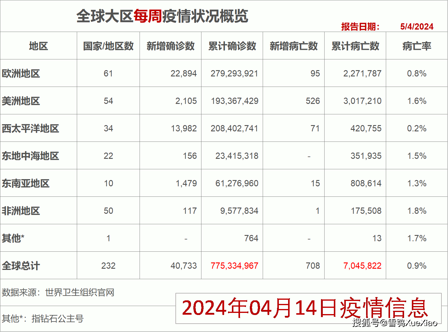 2024澳门今晚开什么生肖,实地评估解析数据_探索版26.294