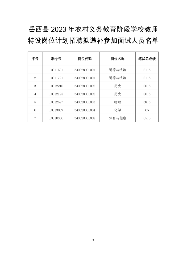 岳西县特殊教育事业单位最新项目概览