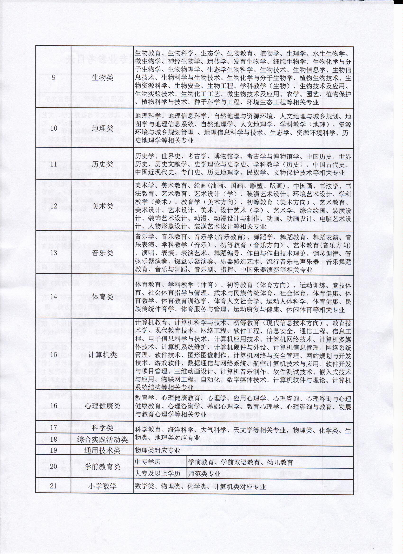 阿克塞哈萨克族自治县成人教育事业单位招聘最新信息概览