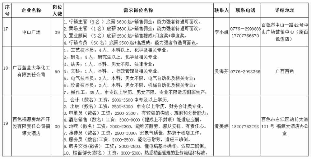 国木德村最新招聘信息全面解析