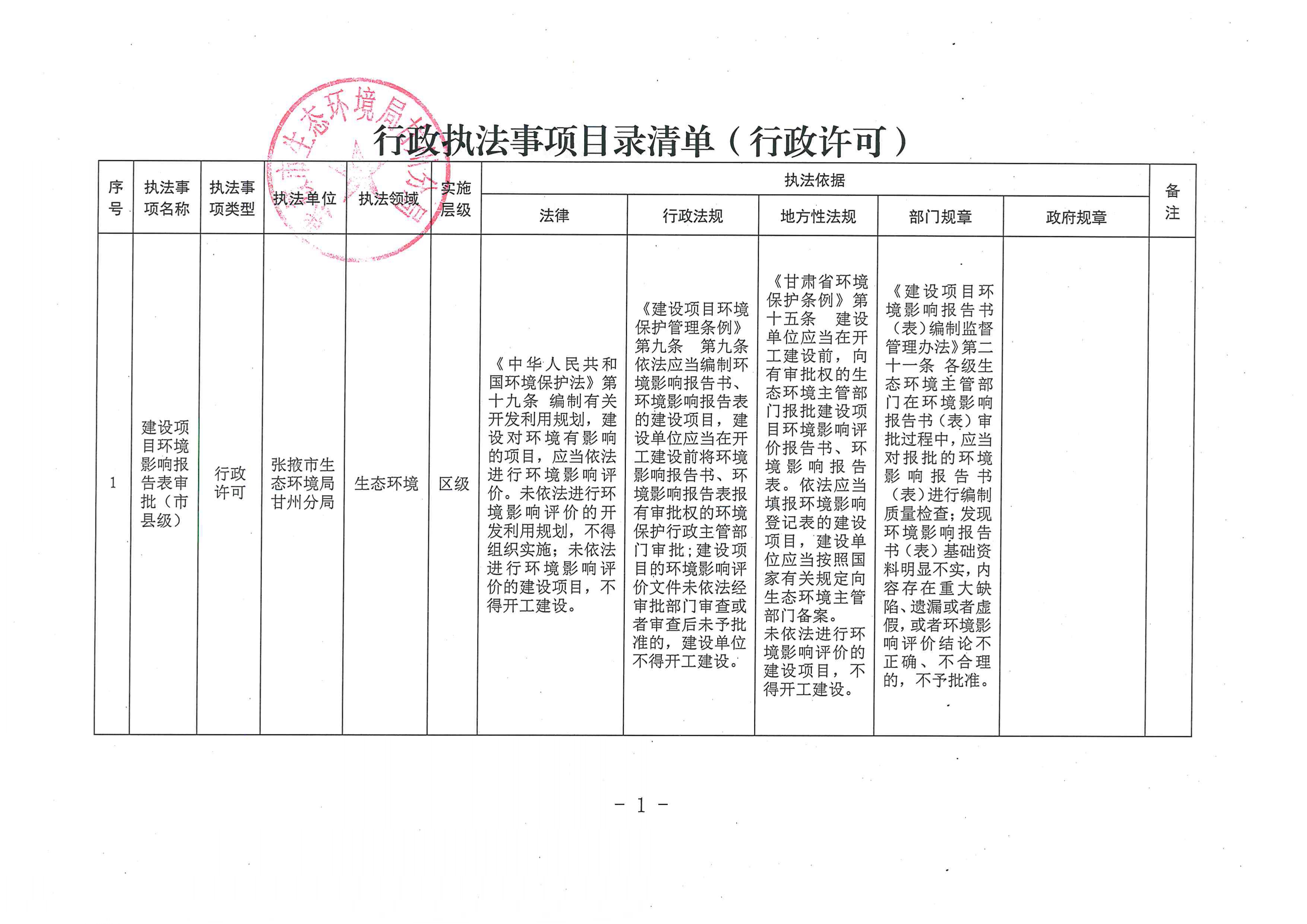 湛河区公路维护监理事业单位最新项目概览