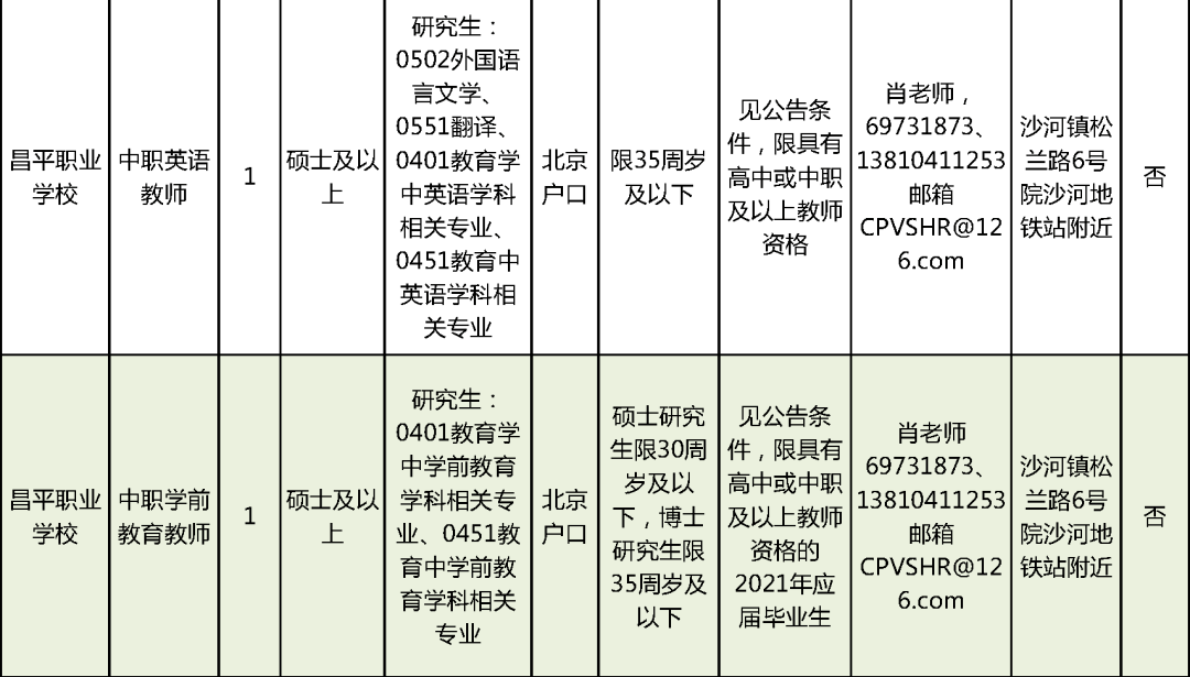 曹县特殊教育事业单位最新招聘信息解读与招聘动态速递