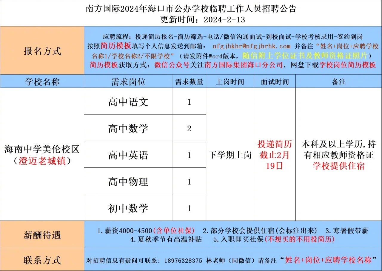 文昌市初中最新招聘信息概览，岗位、要求与待遇全解析