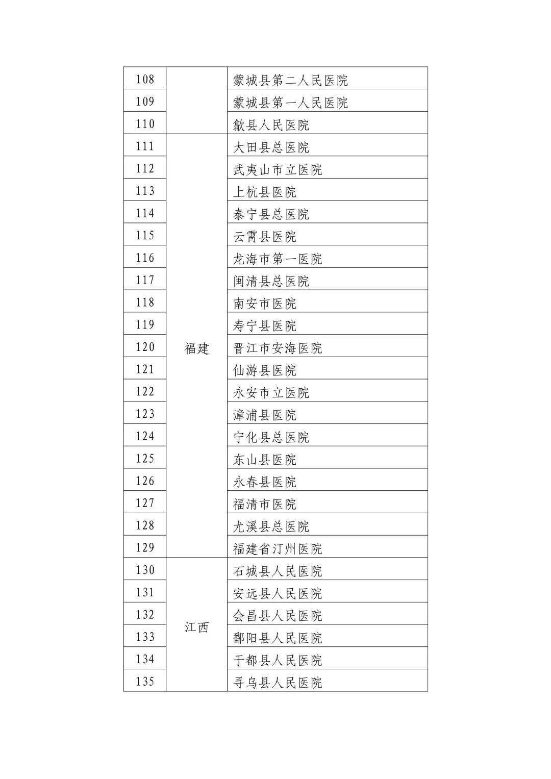 屏山县卫生健康局最新发展规划概览