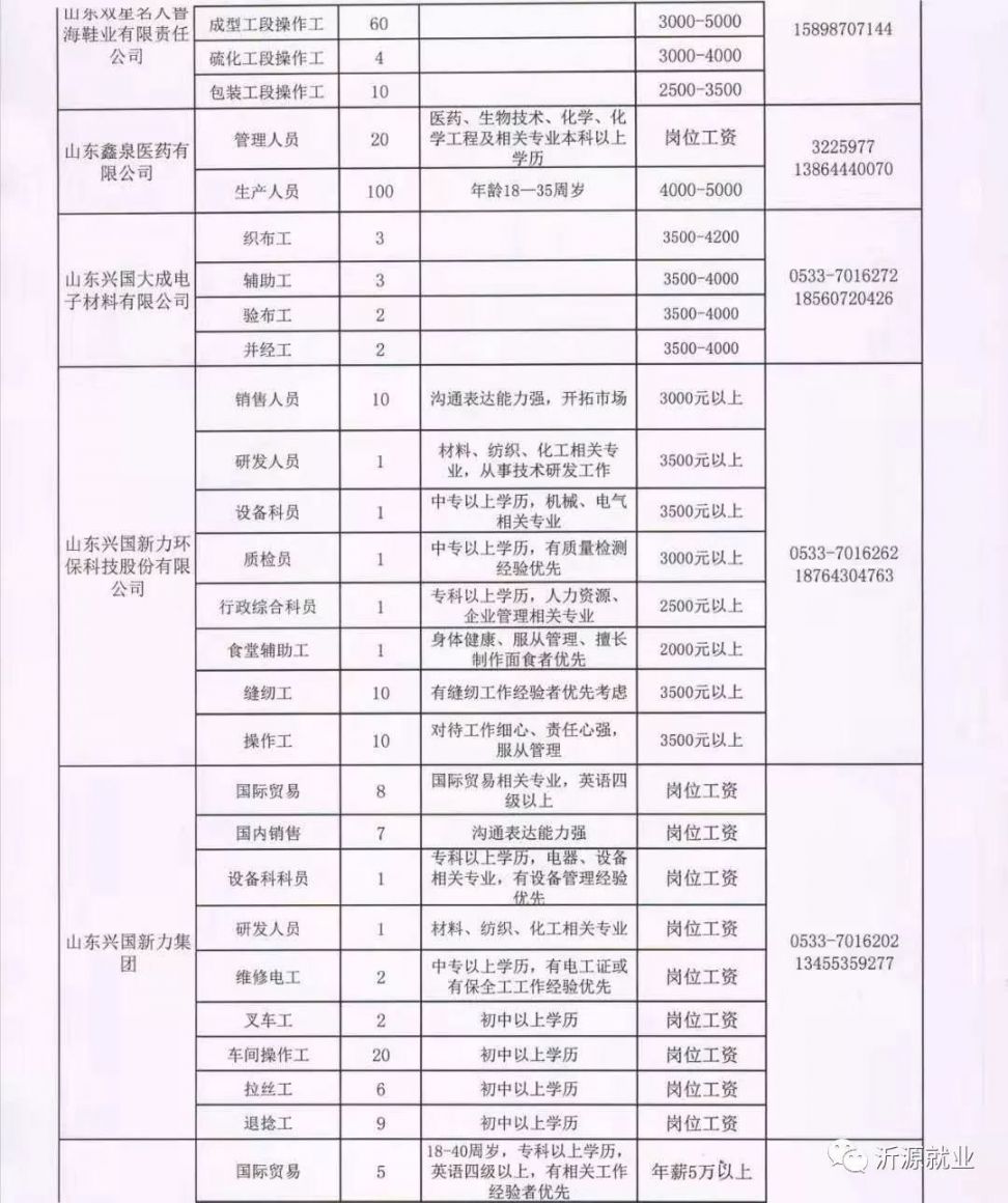 蒲河镇最新招聘信息与就业机遇深度探讨