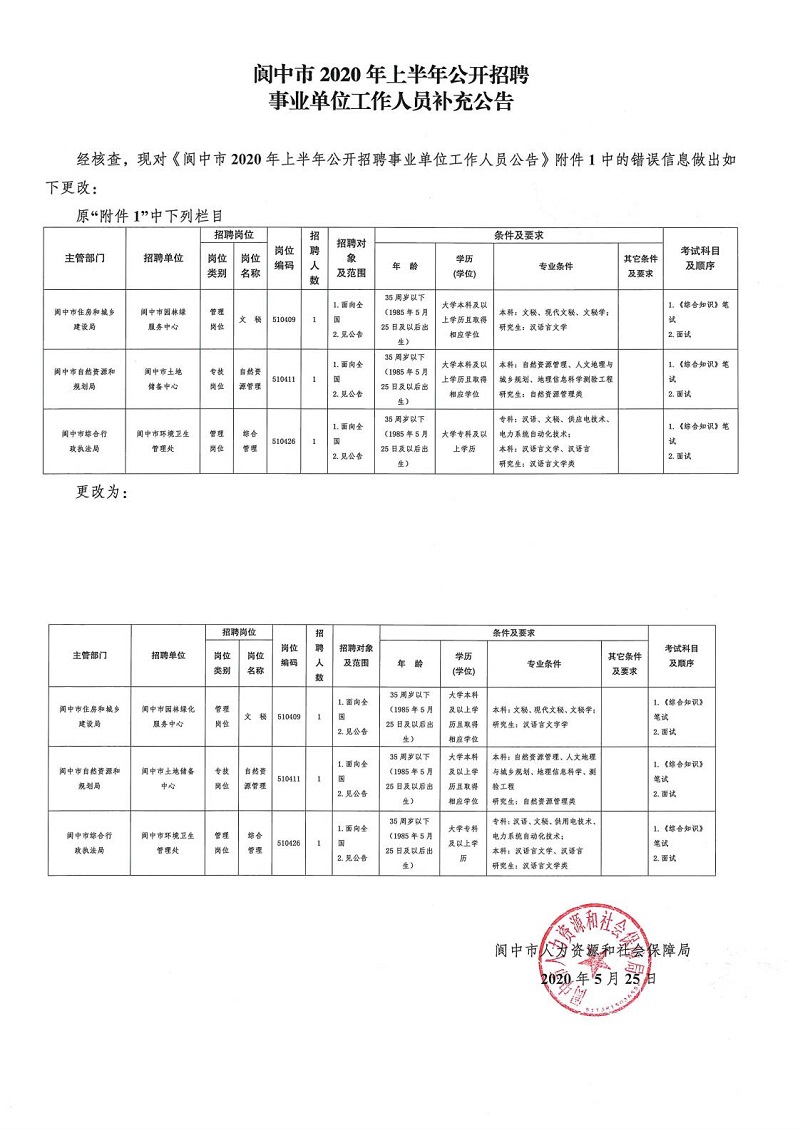 城中区统计局招聘启事发布