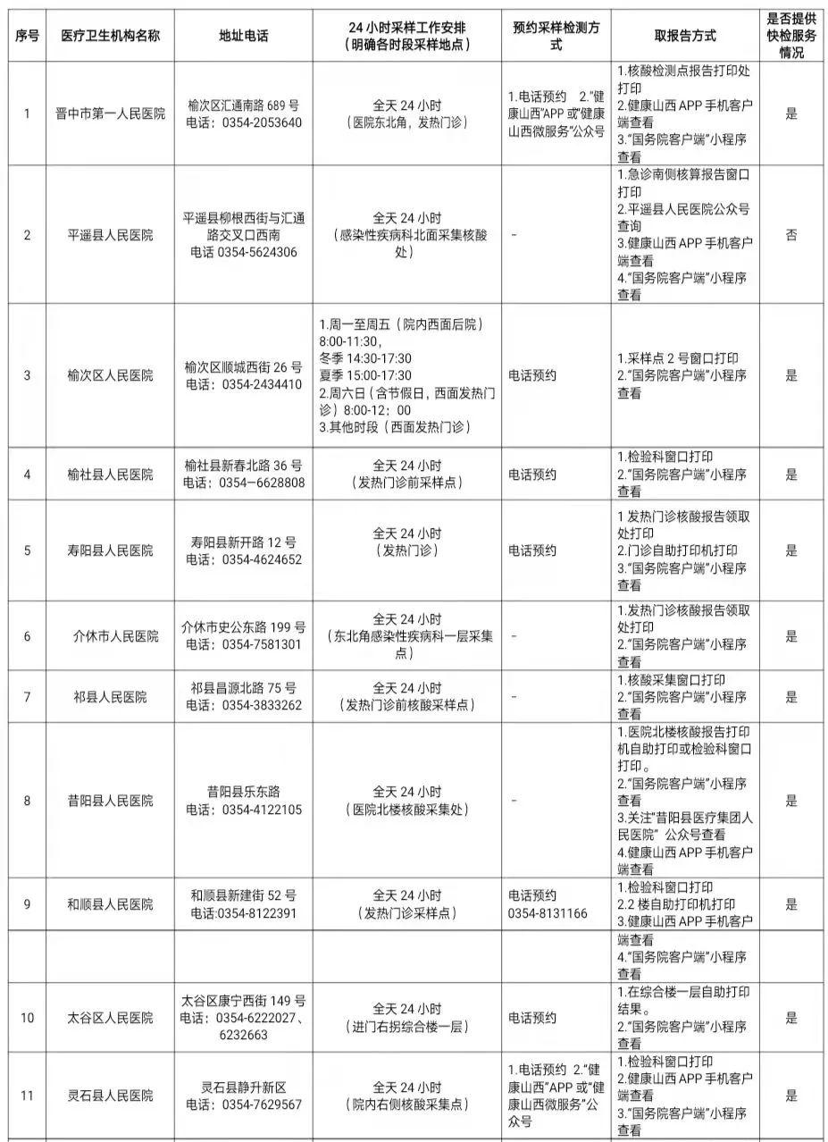 浪紫海之南 第3页