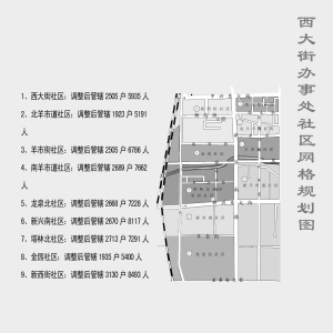 西街居委会发展规划，塑造宜居社区，推动可持续发展新篇章