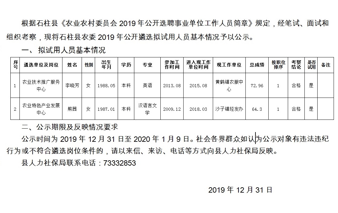 棋田村最新招聘信息全面解析