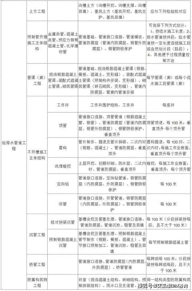 椒江区康复事业单位最新项目启动，助力康复服务再升级