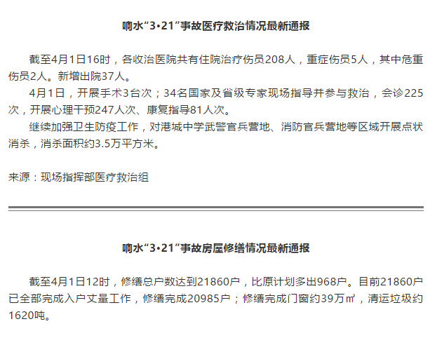 响水县医疗保障局人事任命动态更新