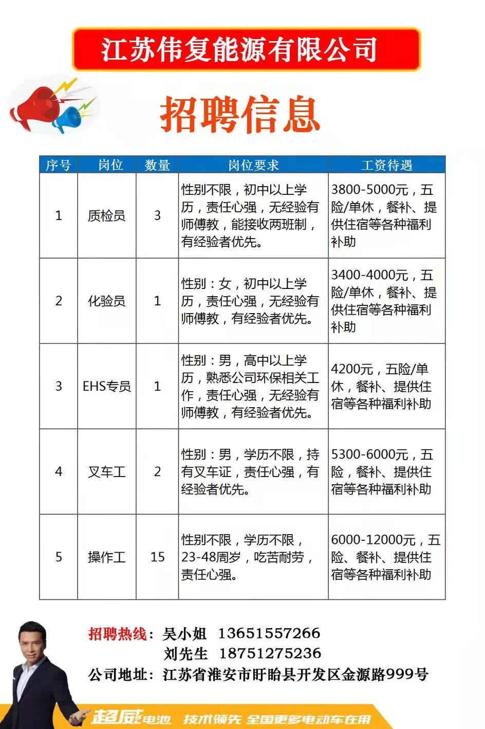 横岗街道最新招聘信息全面解析