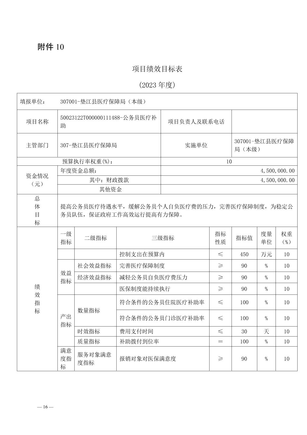 垫江县医疗保障局最新招聘信息全面解析