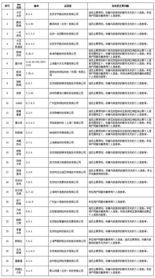 查热村最新招聘信息及其影响