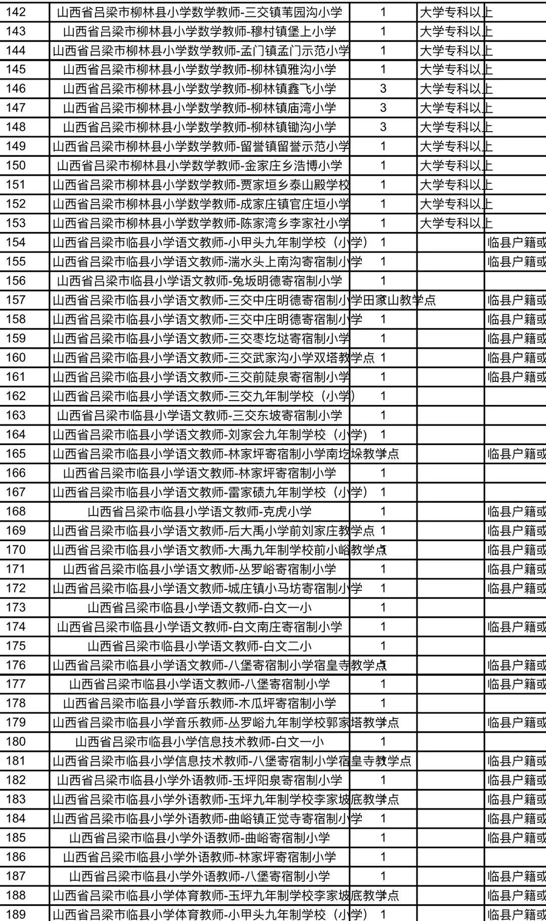 沂南县特殊教育事业单位最新招聘信息及解读