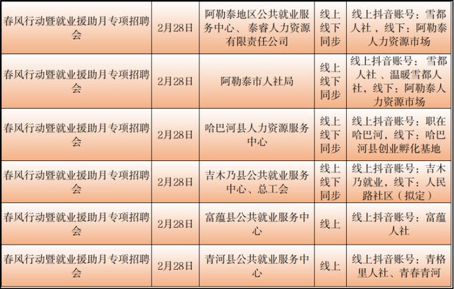 酒泉市旅游局最新招聘信息发布