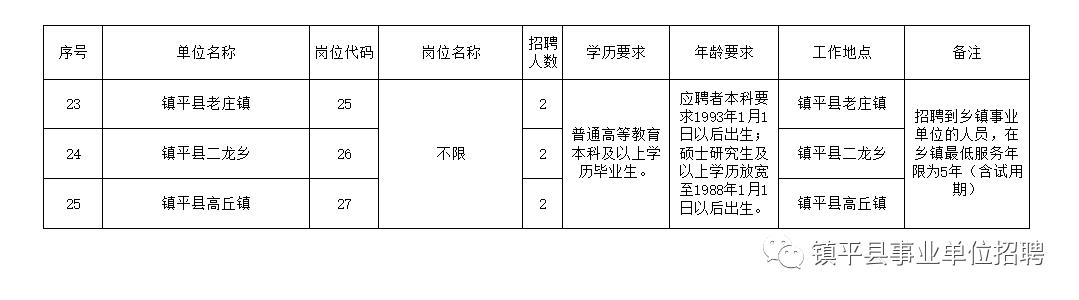 商南县县级托养福利事业单位最新项目深度探究