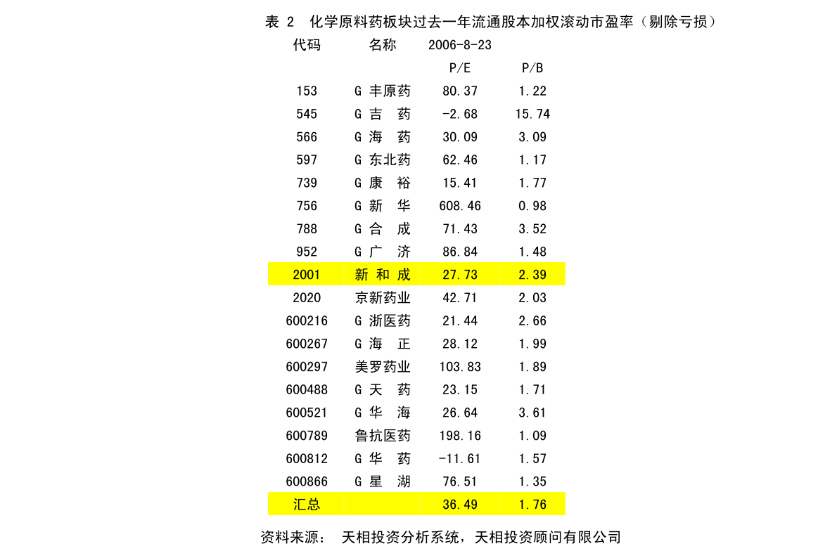 关山村民委员会发展规划概览