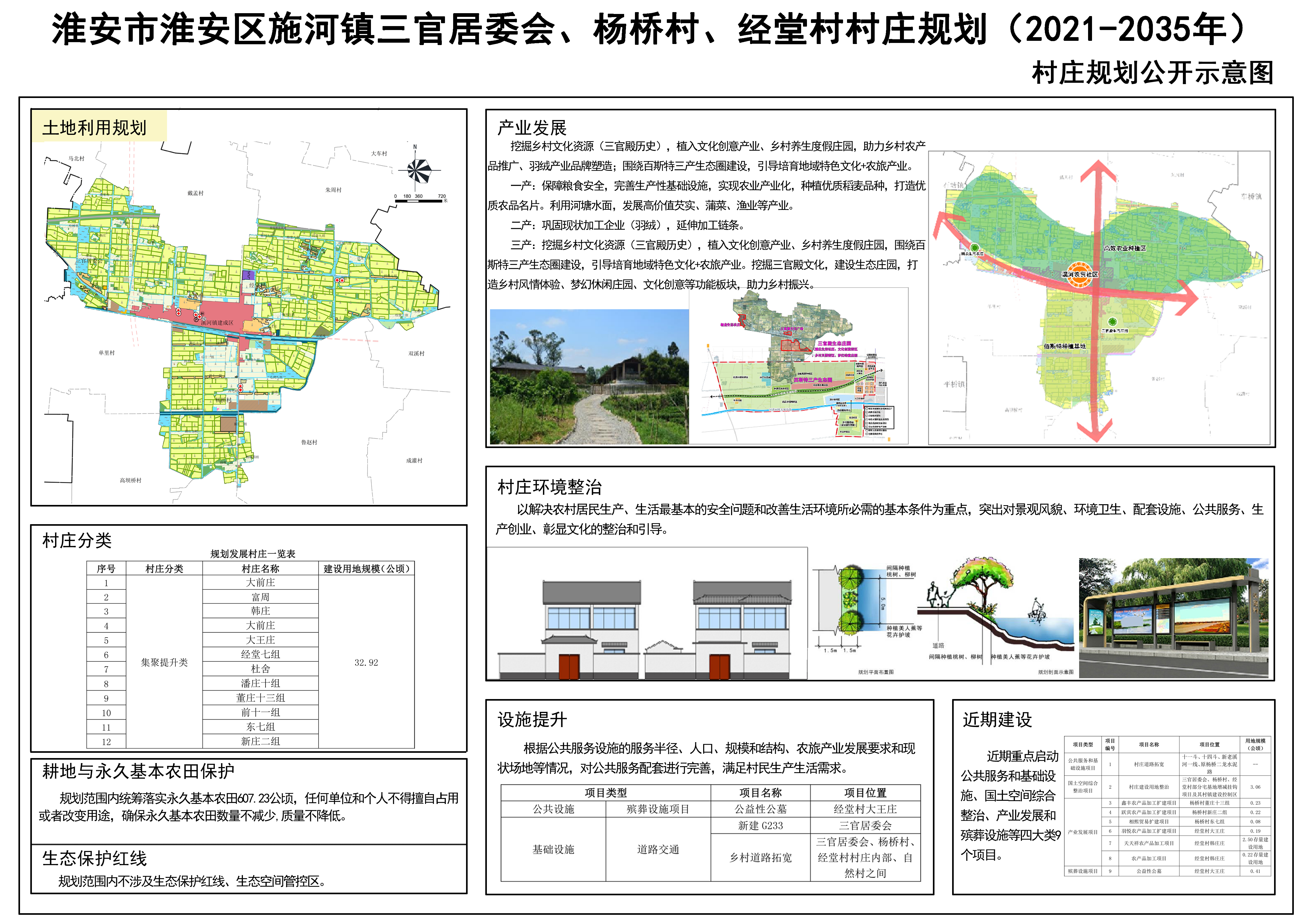 铁王村委会发展规划概览，未来蓝图揭秘