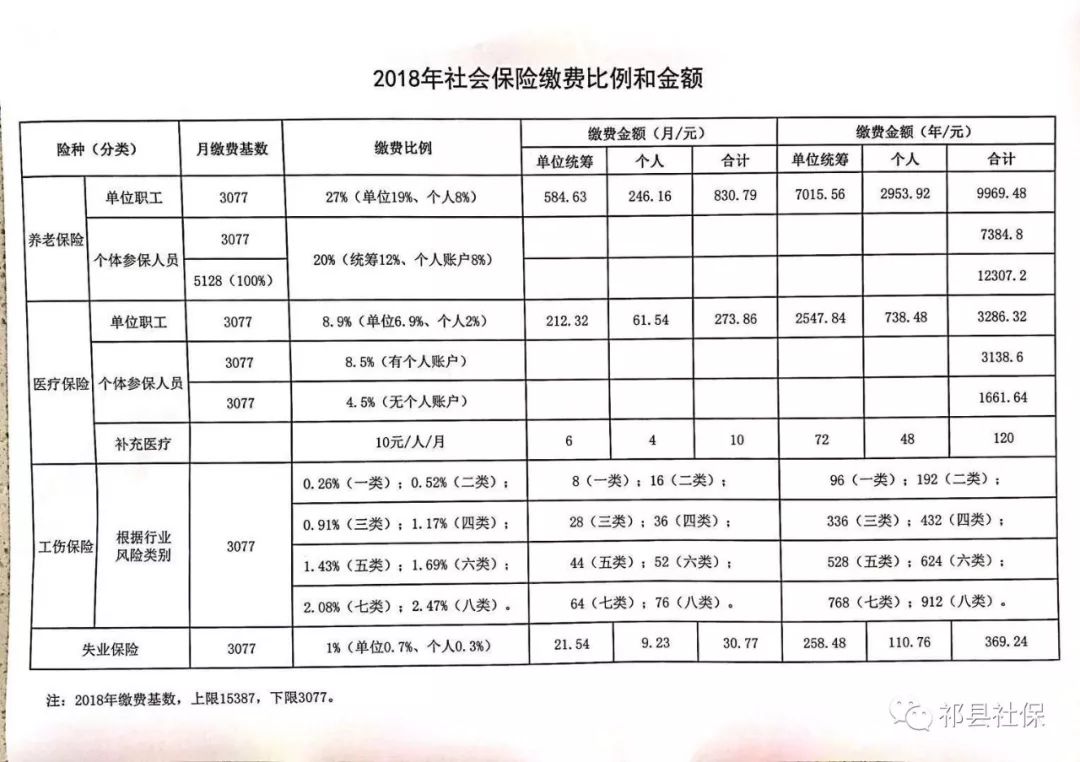 庆云县级托养福利事业单位最新发展规划