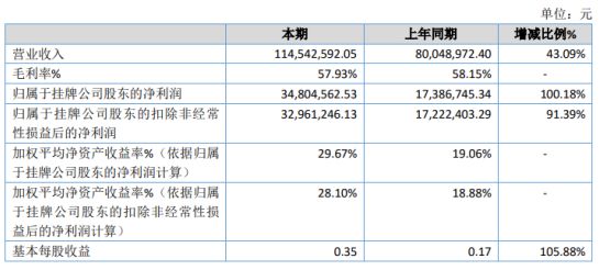 门头沟区数据和政务服务局最新项目，数字化转型引领政务服务创新