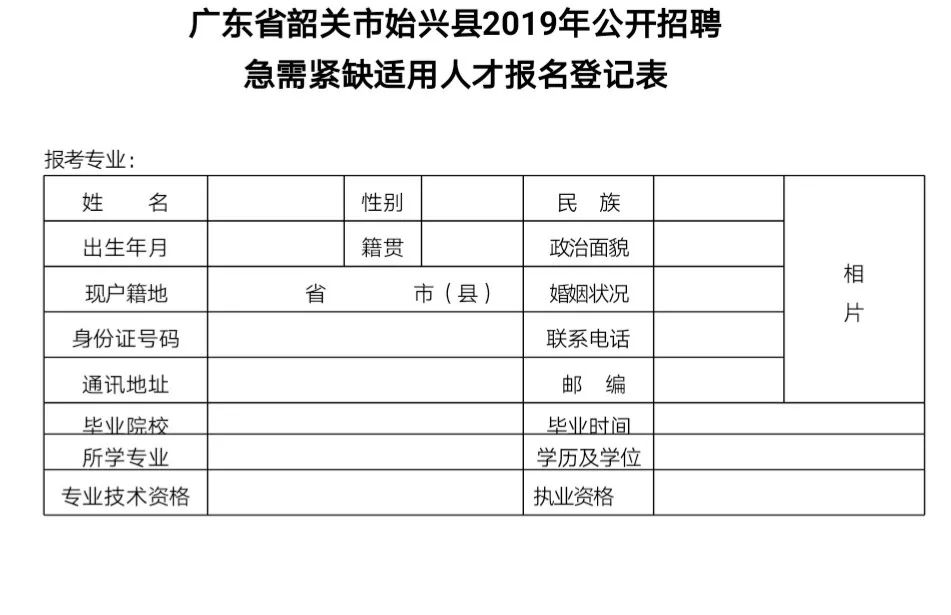 始兴县人力资源和社会保障局招聘最新信息全面解析