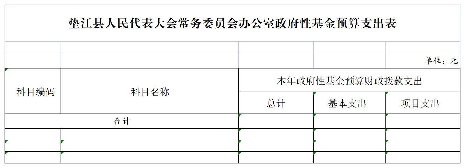 垫江县财政局最新人事任命，塑造未来财政蓝图