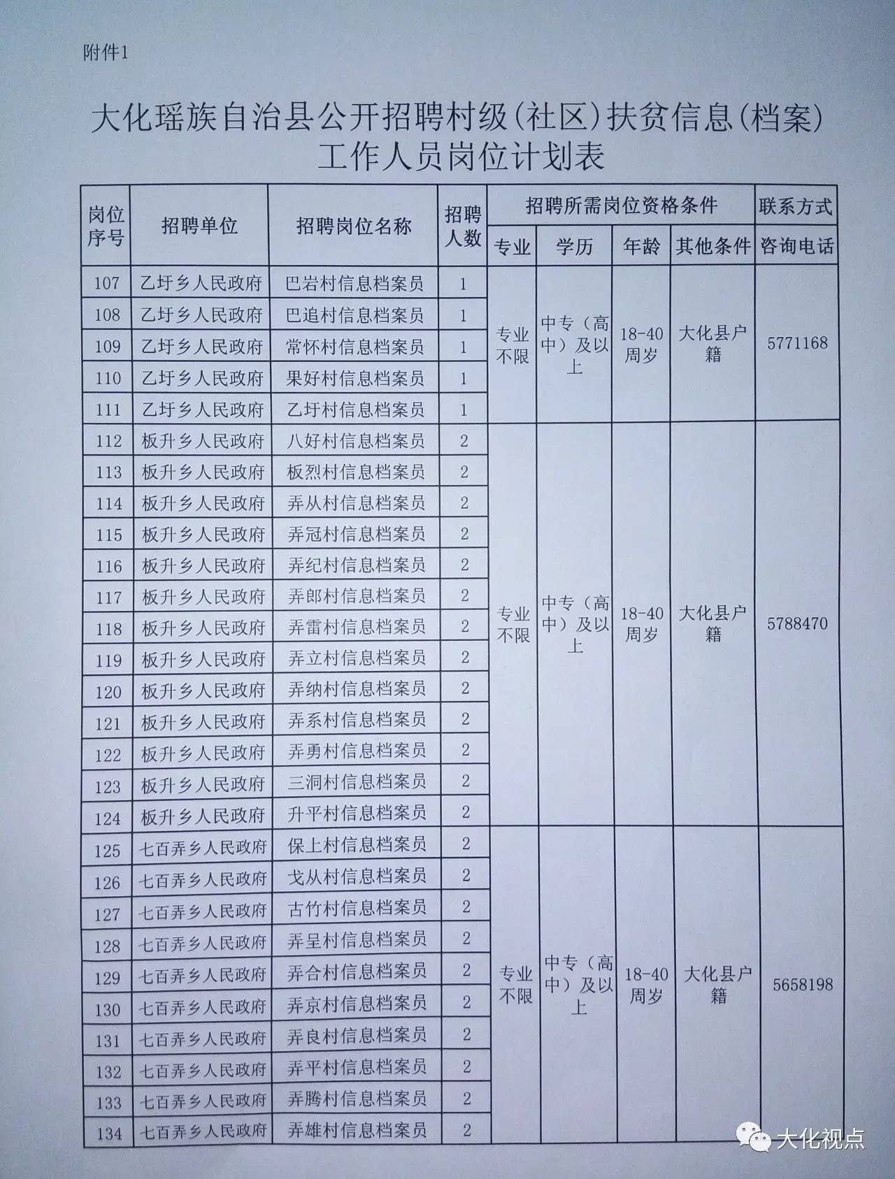 太青乡最新招聘信息全面解析