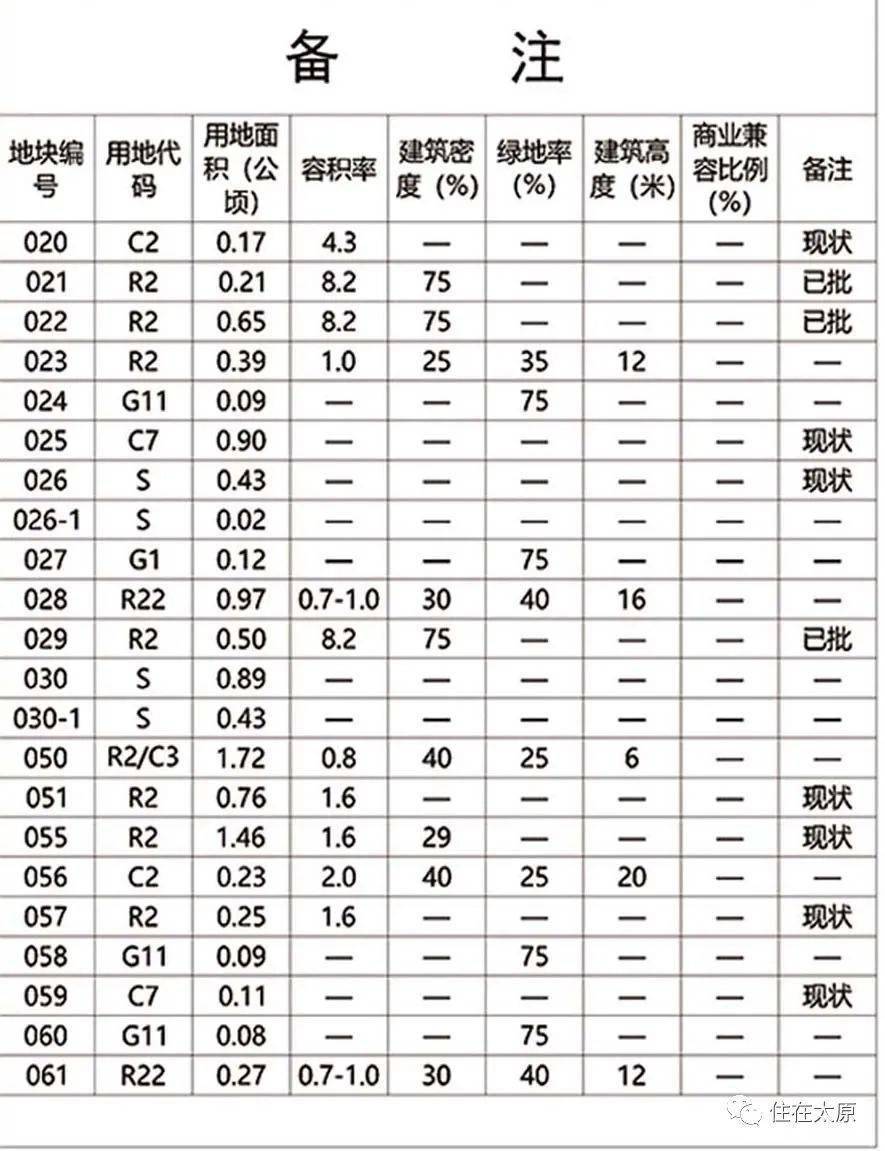 马王村委会最新发展规划，迈向现代化农村的崭新篇章