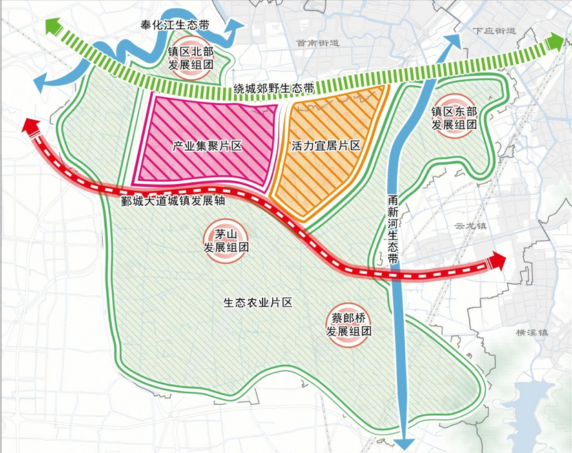 姜山镇未来发展规划展望