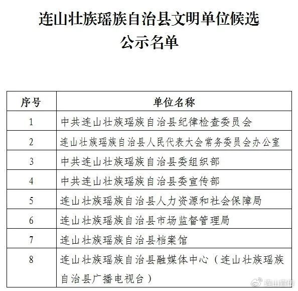 连山壮族瑶族自治县剧团最新人事任命，重塑团队力量，开启新的艺术篇章