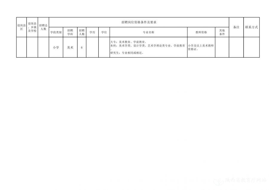 永济市特殊教育事业单位项目最新进展及其社会影响概述