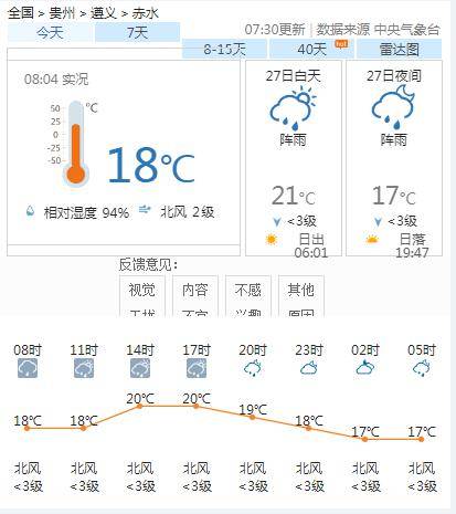 平田乡最新天气预报