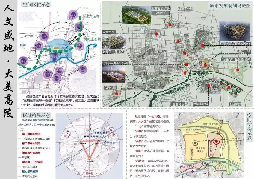 安河村最新发展规划