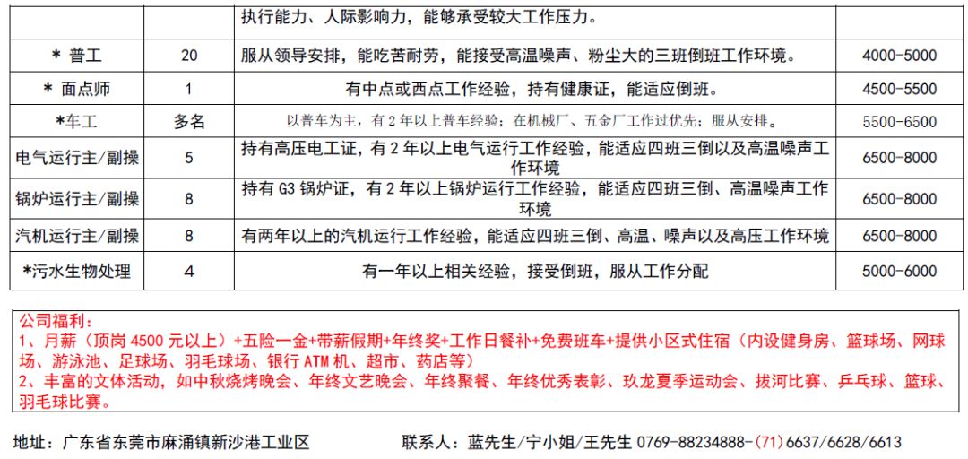 梅州市市法制办公室最新招聘信息概览