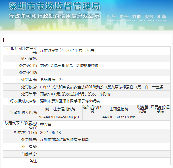 罗湖区市场监督管理局最新招聘信息概览