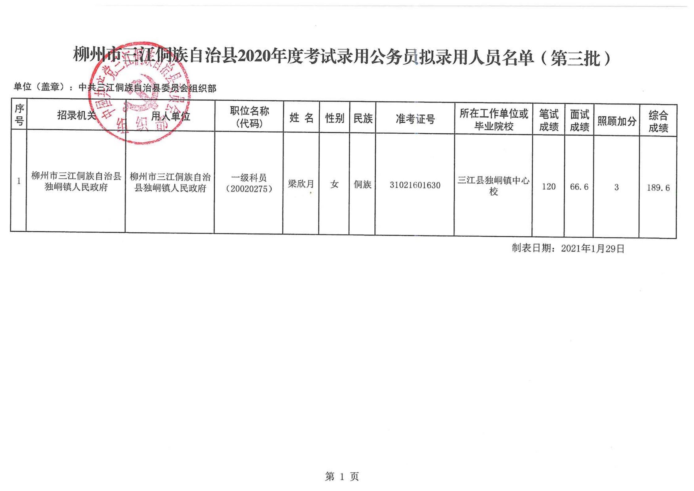 泸溪县科技局招聘信息与动态概览