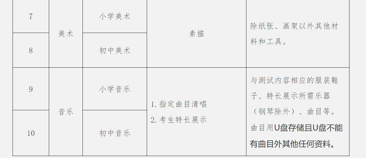 禹州市特殊教育事业单位招聘信息与动态概述发布