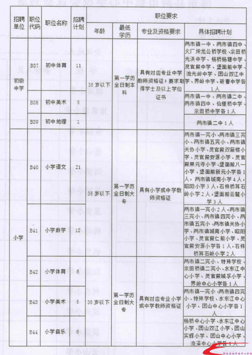 2024年12月21日