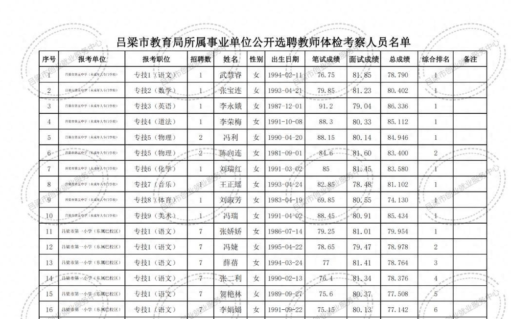 东至县特殊教育事业单位最新项目进展及其社会影响探究