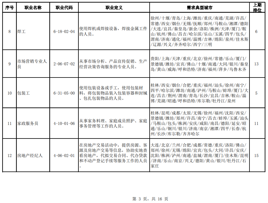 清涧县成人教育事业单位最新人事任命动态