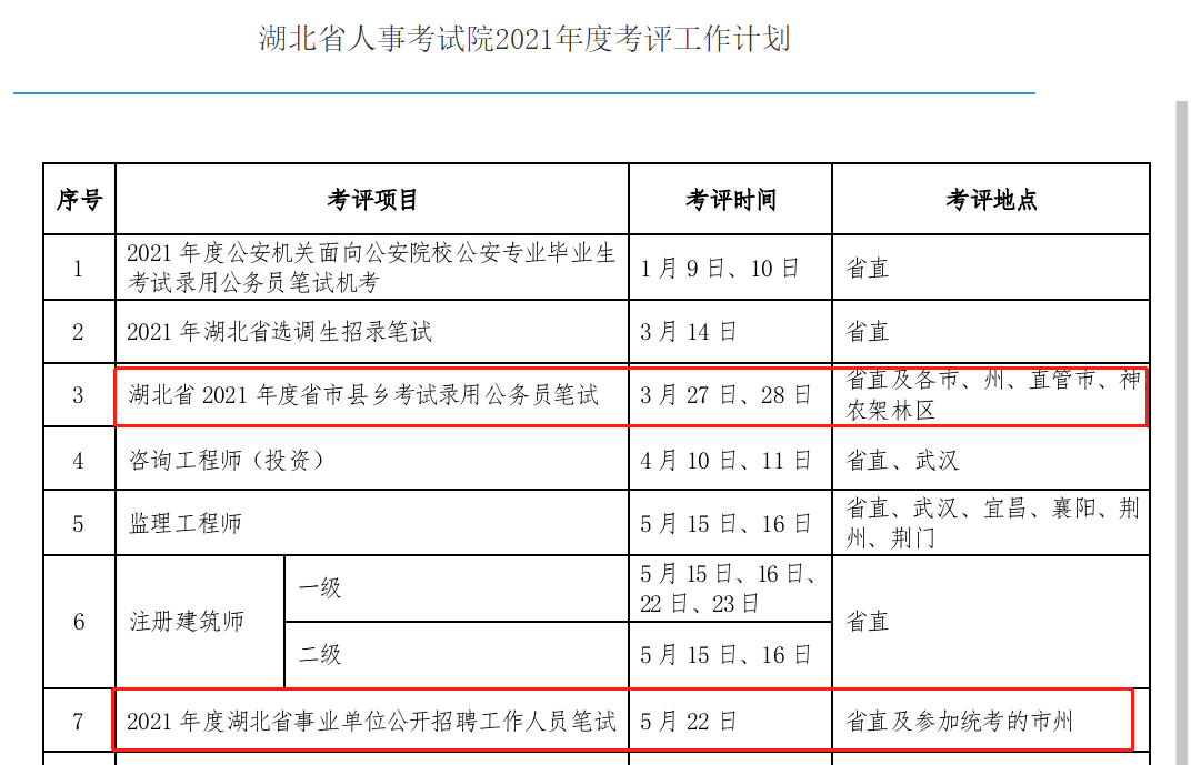 惠来县康复事业单位最新人事任命，重塑未来康复事业的坚实力量