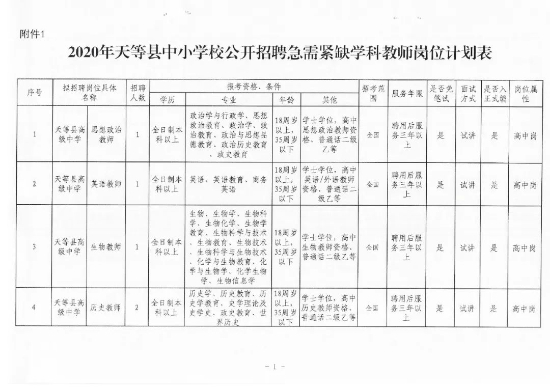 安徒生一个著名的说谎家