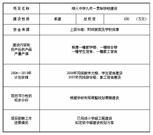 临澧县统计局最新发展规划概览