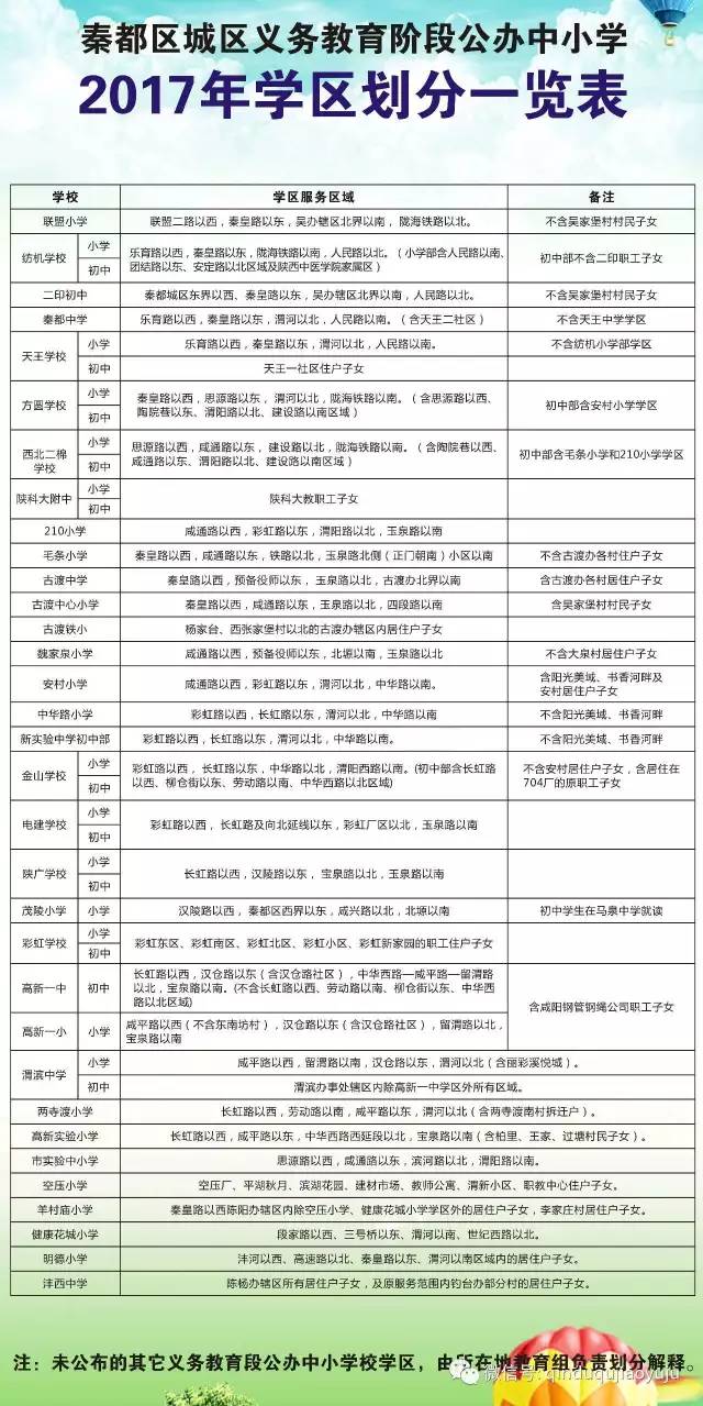 城东区成人教育事业单位最新项目探索与实践，创新实践与发展路径