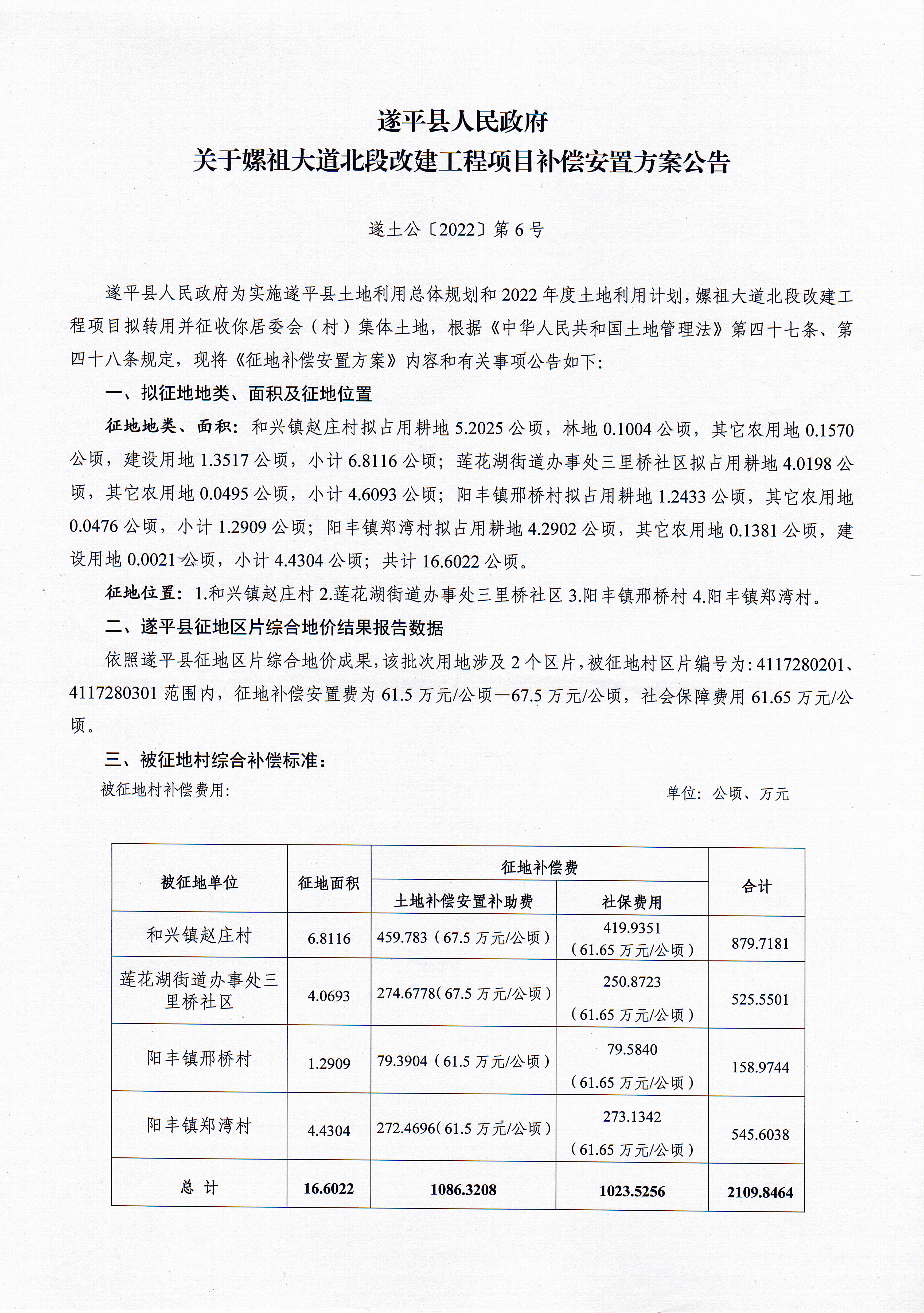 遂平县人民政府办公室最新项目概览