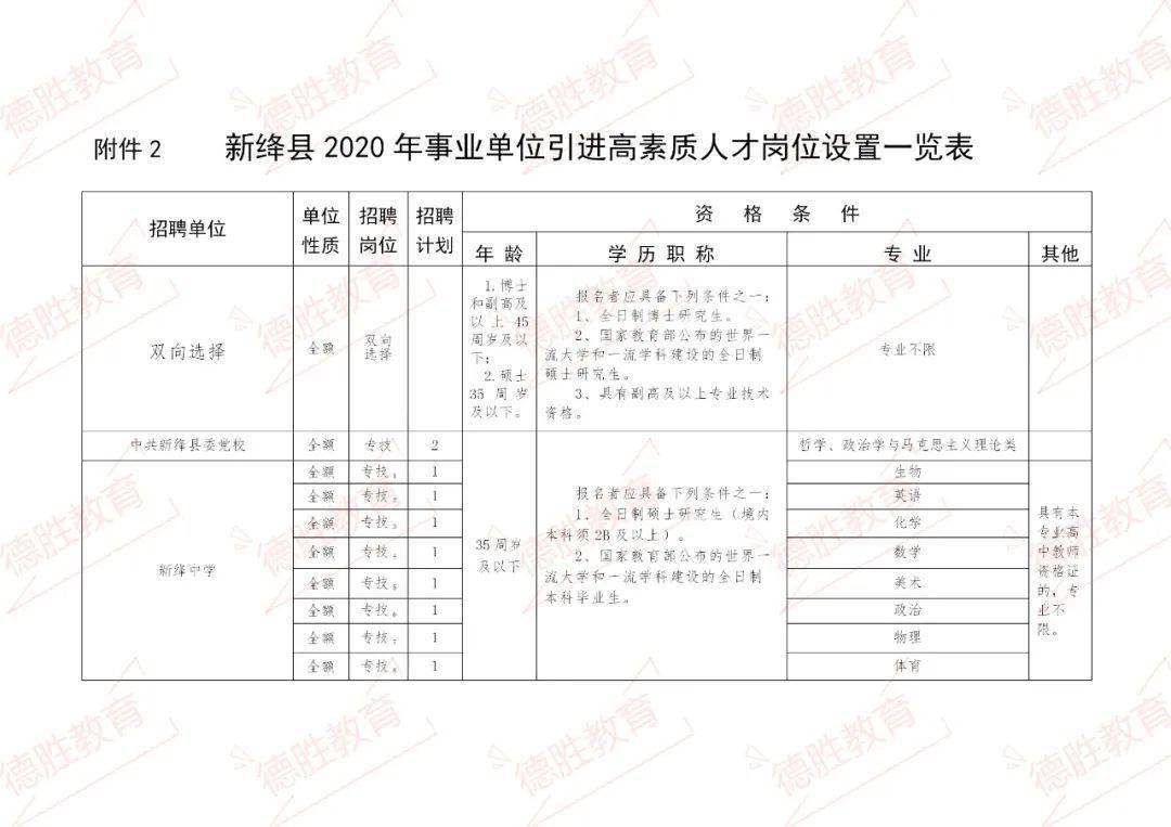 新绛县特殊教育事业单位发展规划展望，未来蓝图揭秘