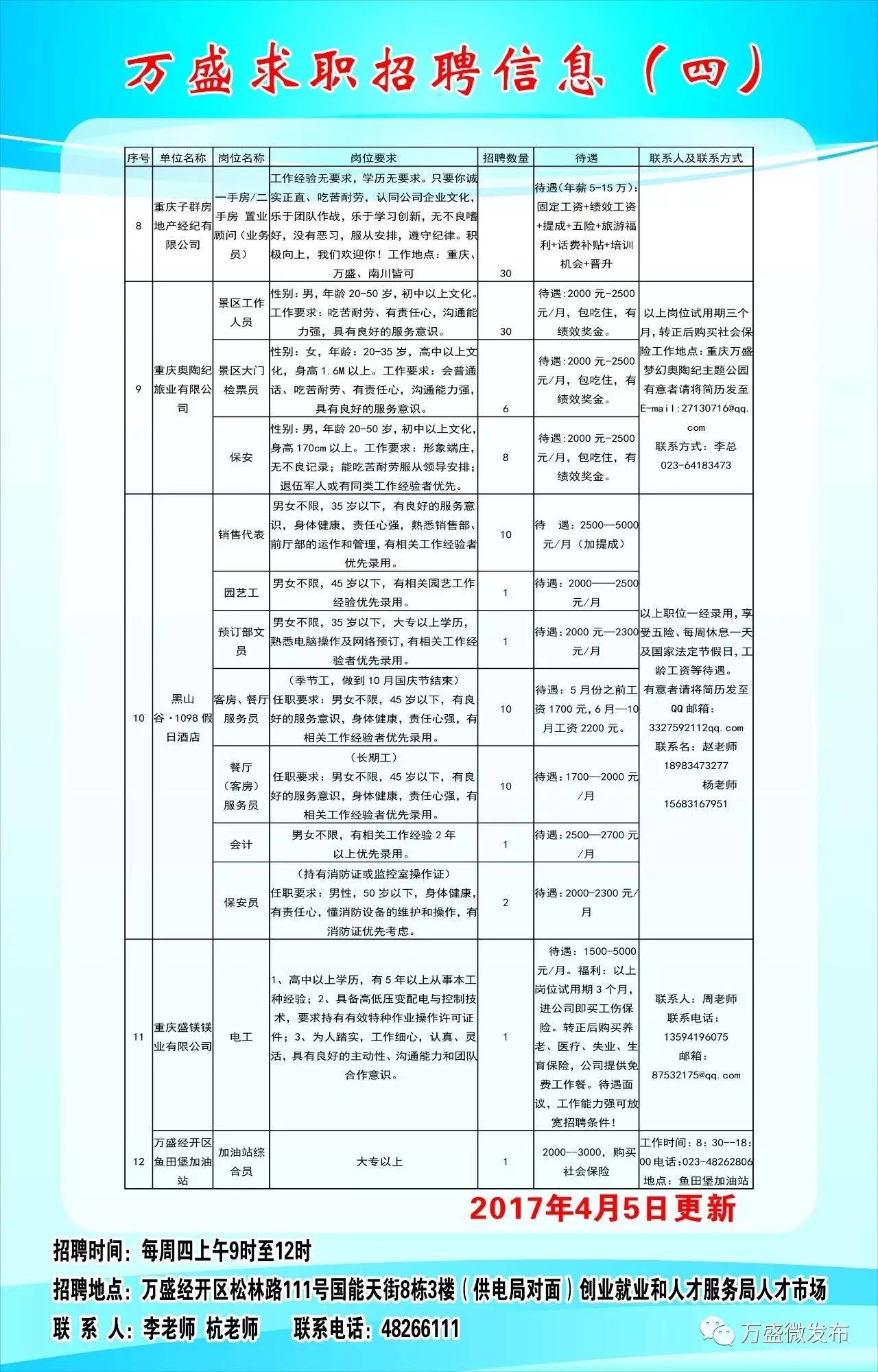 大方县图书馆最新招聘信息概览